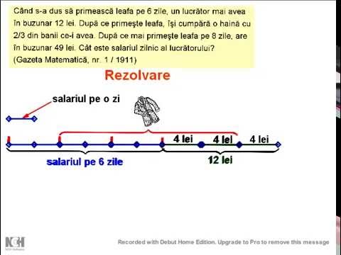 Problema din Gazeta Matematica 1911