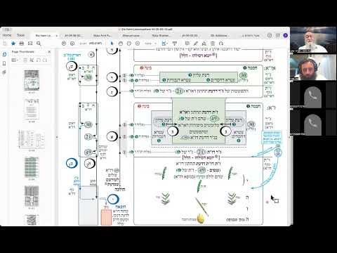 הרב יואל חקון - ישיבה תשפ״ו - נענועים - שיעור 02 - הקדמה.