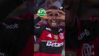 QUEM VAI VENCER: BRAGANTINO OU FLAMENGO? VEJA O PALPITE DO GATO MESTRE | #shorts | ge.globo