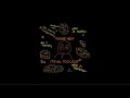 A Mitski Playlist