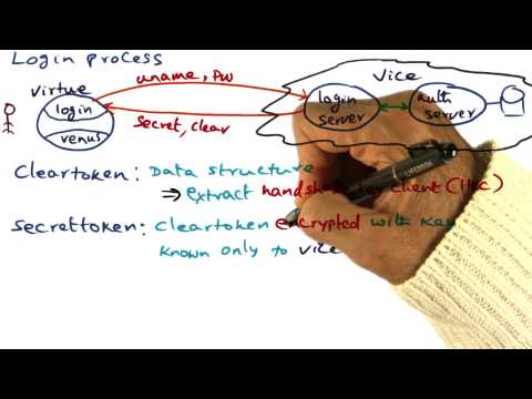 Introduction Georgia Tech Advanced Operating Systems