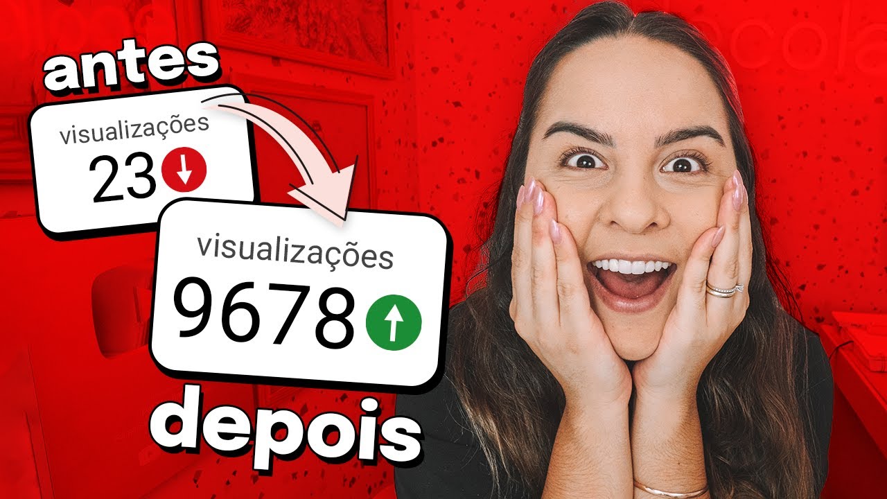 CANAIS PEQUENOS: Faça Isso Para Ter MUITAS VIEWS No YouTube!