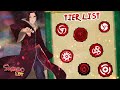 The Best 9 Todos Os Sharingans Do Shindo Life