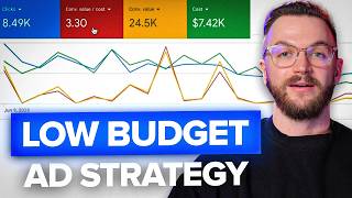 How To Run Google Ads on a Small Budget (Beginner Guide)