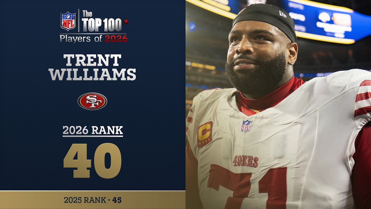 40: Tent Williams (OT, 49ers) | Top 100 Players of 2026