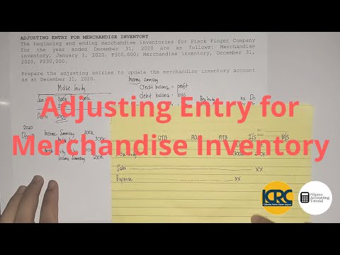 Basic Accounting The Accounting Equation Assets