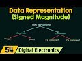 Data Representation Using Signed Magnitude