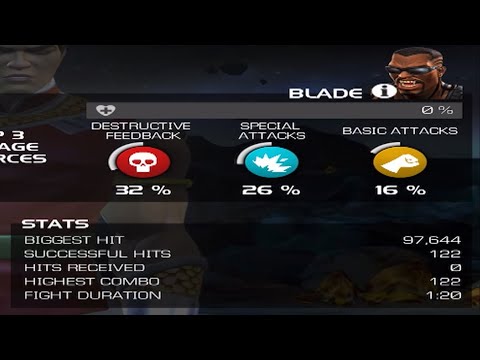 The FASTEST Blade solo | 80 Seconds | Eternity of Pain