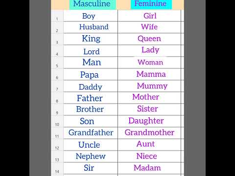 masculine and feminine noun