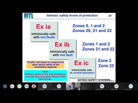 SAIMC Advanced Intrinsic Safety 2021 04 14