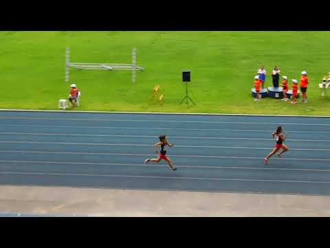 200M AF - CAJINA 2020