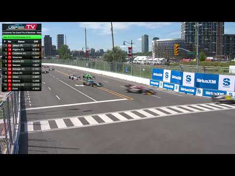2026 Markham - Race 1