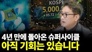 4년 만에 돌아온 슈퍼사이클 아직 기회는 있습니다(ft.조윤남 대표 1부)