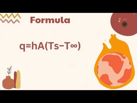 Surface Heat Transfer Coefficient