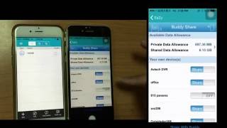 AVTECH Buddy Sharing_AVTECH_EagleEyes