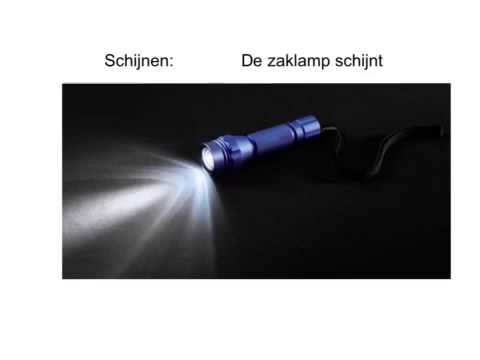 Uitleg taal werkwoorden 2