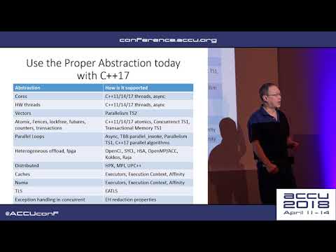 Heterogeneous Programming in C++ today - Michael Wong [ACCU 2018]