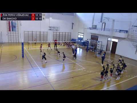 2.4.2023., PH MINI, ZA SEDMO MJESTO, ŽOK FERIVI VIŠNJEVAC – OK ĐAKOVO