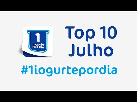 Afrojack ft Mike Taylor - SummerThing! #1iogurtepordia