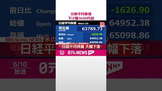 Download lagu 【速報】日経平均株価  下げ幅1600円超  #shorts mp3