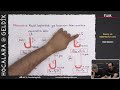 10. Sınıf  Fizik Dersi  Bernoulli İlkesi 10. sınıf fizik tyt basınç ve kaldırma kuvveti - gaz basıncı Yeni videolar için ▻ https://goo.gl/JpWdhc Tüm videoların PDF ... konu anlatım videosunu izle