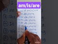 Use Of Am Is Are In Present Continuous Tense