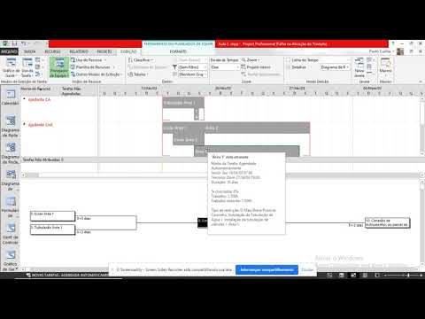 Visao combinada de Gantt Histograma e Planejador de Equipe Diagrama de Relacoes   MS Project