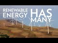 12. Sınıf  İngilizce Dersi  Alternative Energy There are many benefits to using renewable energy resources, but what is it exactly? From solar to wind, find out more about ... konu anlatım videosunu izle