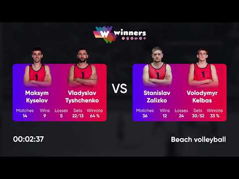 12:15 M. Kyselov / V. Tyshchenko - S. Zalizko / V. Kelbas 07.08.2022 | Winners Beach Volleyball