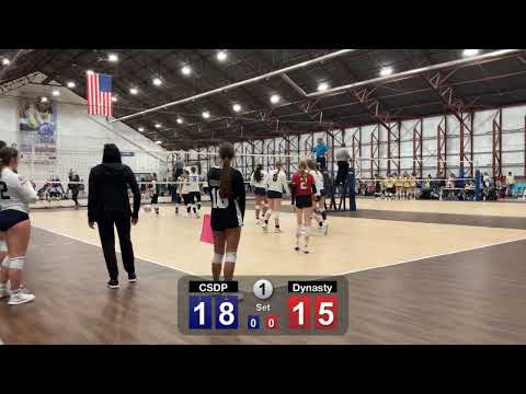 CSDP 16-1 vs. adidias  Dynasty 16-1