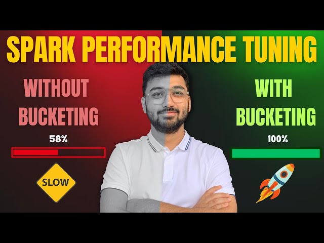 Understanding Bucketing in Spark: A Key Optimization Technique | Magica