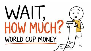 Where Does All the World Cup Money Go? Explained in 6 (+1) Minutes