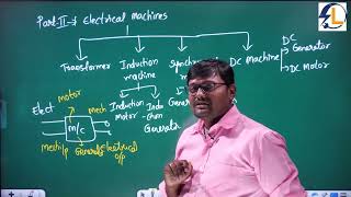 Introduction to Electrical Machines