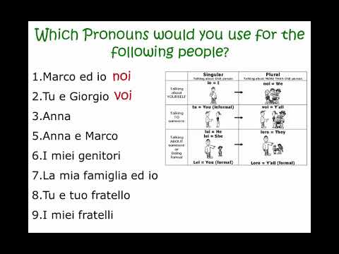 Italian Subject Pronouns