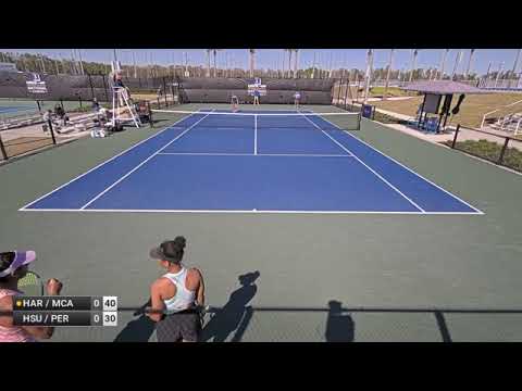 Hart Jada Myii/McAdoo Rasheeda v Hsu Chieh-Yu/Pereira Rebeca - W25 ORLANDO