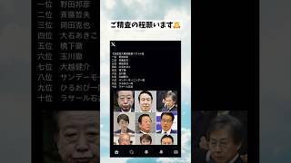 #政治 #政治系チャンネル #政治ニュース #shorts
