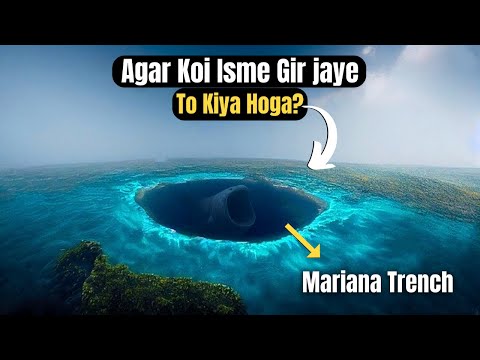 Horrible Creatures Of Mariana Trench | How Deep is Mariana Trench | Muz Studio