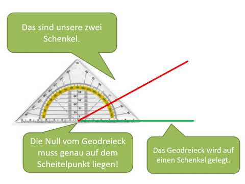 Winkel messen - einfach erklärt