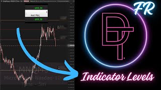 #quantower #indicators - Indicator Levels French