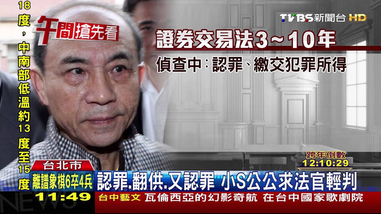 認罪、翻供又認罪　小S公公求法官輕判