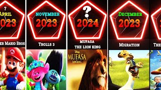 List Of Animated Feature Films Of 2022 Wikipedia Watch HD Mp4 Videos Download Free List Of Animated Feature Films Of 2022 Wikipedia Watch HD Mp4 Videos Download Free