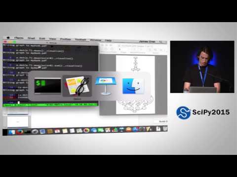 Dask Out of core NumPy Pandas through Task Scheduling | SciPy 2015 | James Crist