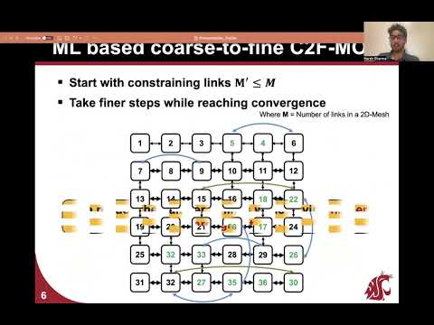SWAP: A Server-scale Communication-aware Chiplet-based Manycore PIM Accelerator