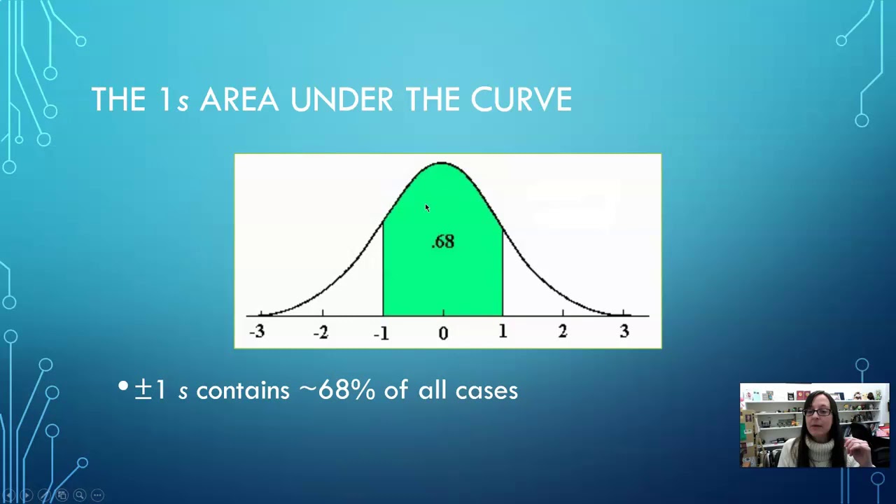 The Normal Distribution and Standard Deviations