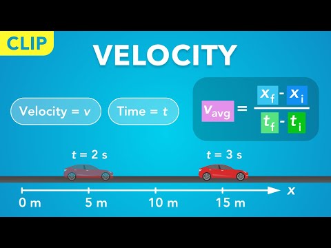 Velocity Average Velocity