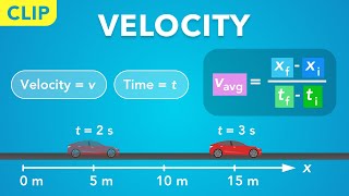 The Average Velocity Equation In Linear Motion (Clip) | Physics - Kinematics