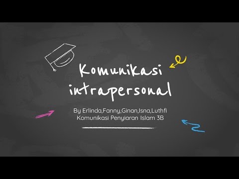 Komunikasi intrapersonal ||Psikologi Komunikasi