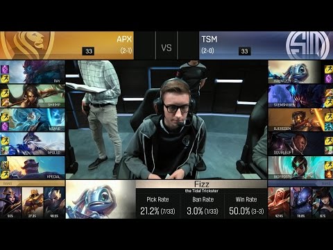 TSM vs APX Game 2 Highlights - TEAM SOLOMID vs Apex NA LCS Week 2 Summer 2016