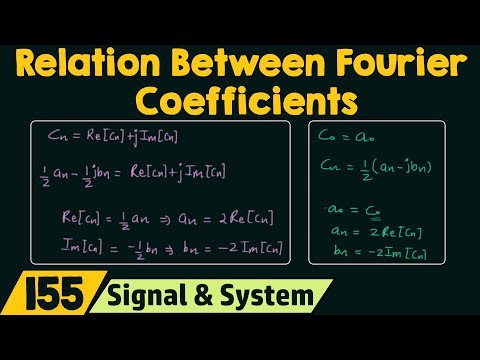 Introduction to Fourier Series
