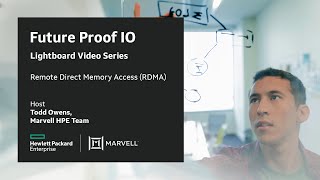 Remote Direct Memory Access (RDMA) | Future-proof I/O Lightboard Sessi